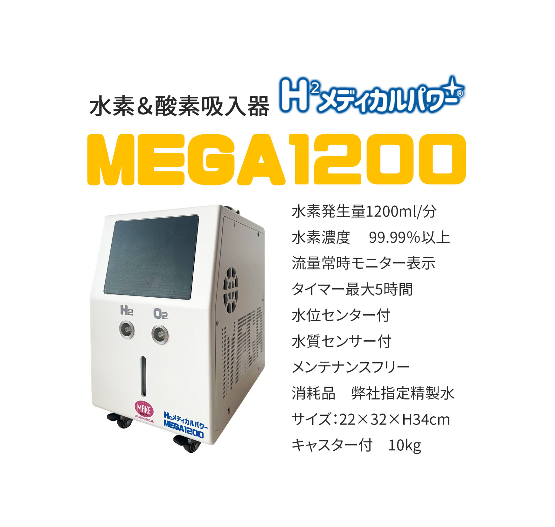 MEGA1200